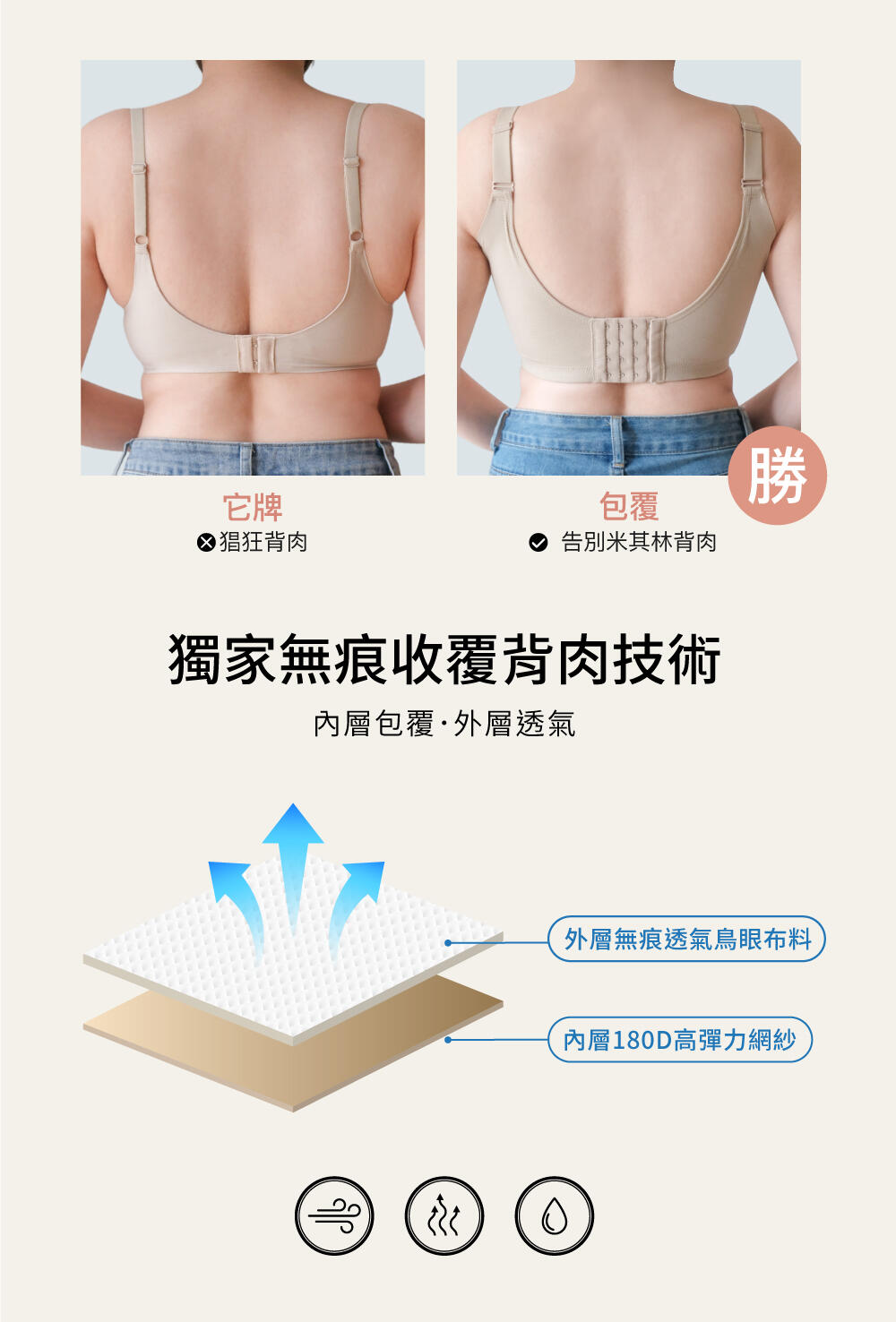 BRA378 無鋼圈【隱爆V】包覆調整型內衣單件 3色
