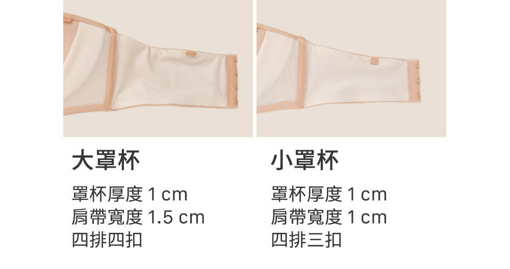 BRA329 無鋼圈【挺不落】防滑平口內衣單件 3色