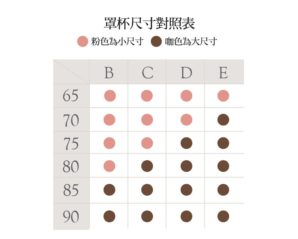 BRA304 無鋼圈【奶糖爆爆】聚攏包覆調整型內衣單件 3色