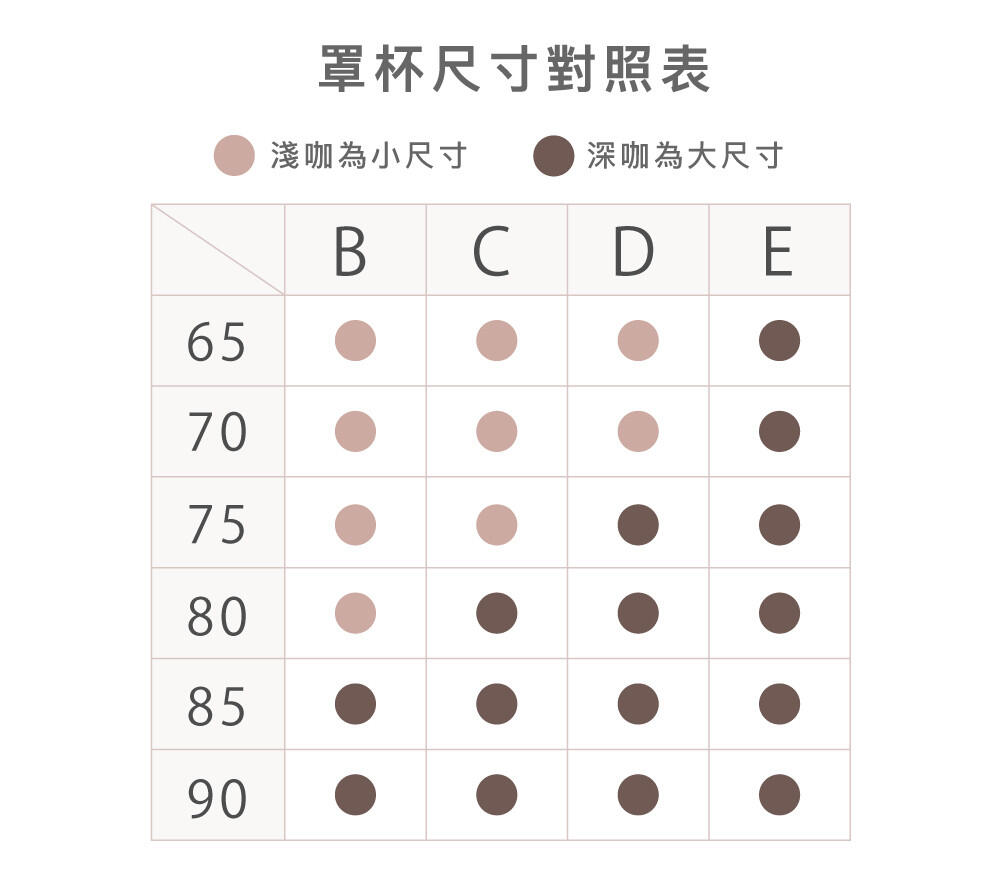 BRA378 無鋼圈【隱爆V】包覆調整型內衣單件 3色