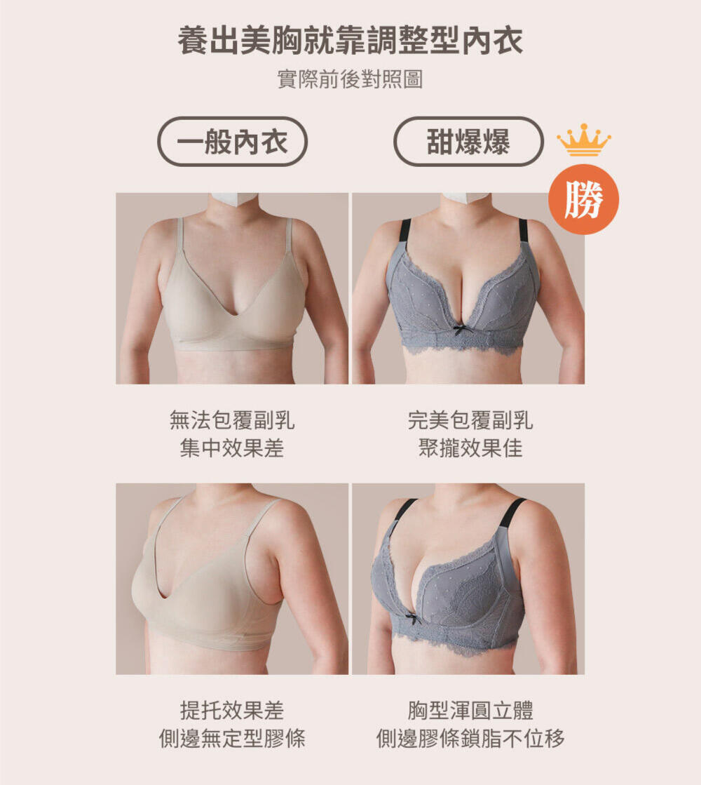 BRA302 無鋼圈【甜爆爆】包覆調整型內衣單件 7色