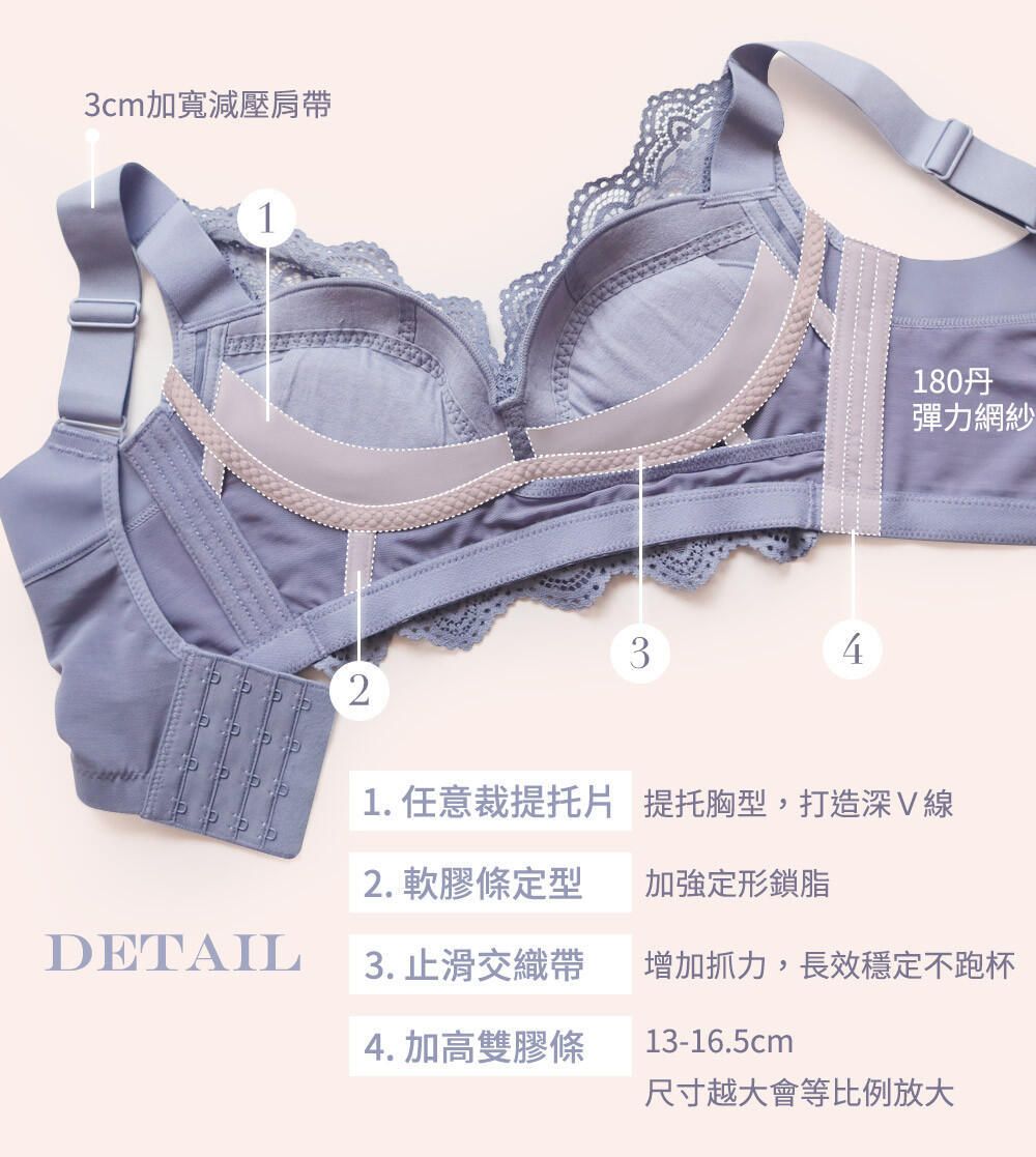 BRA271 無鋼圈【塑脂BOBO】360度包覆調整型內衣單件 5色