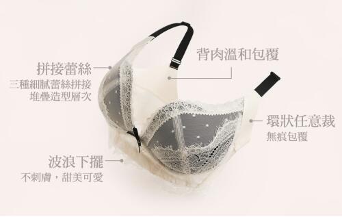 獨家,牛牛獨家設計,牛牛,現貨,BRA302,302,甜爆爆,內衣穿法,無痕,爆,透氣,包覆,包覆,性感,蕾絲